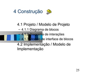 4 Construção

s   4.1 Projeto / Modelo de Projeto
    – 4.1.1 Diagrama de blocos
    – 4.1.2 Diagrama de interações
    – 4.1.3 Modelo de interface de blocos
s   4.2 Implementação / Modelo de
    Implementação




                                            25
 
