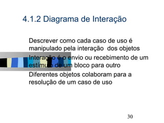 4.1.2 Diagrama de Interação

s   Descrever como cada caso de uso é
    manipulado pela interação dos objetos
s   Interação é o envio ou recebimento de um
    estímulo de um bloco para outro
s   Diferentes objetos colaboram para a
    resolução de um caso de uso




                                               30
 