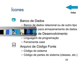 Ícones                                       Voltar



  s   Banco de Dados
      – Banco de dados relacional ou de outro tipo
      – Ou arquivo para armazenamento de dados
  s   Ferramenta de Desenvolvimento
      – Linguagem de programação
      – Ferramenta case
  s   Arquivo de Código Fonte
      – Código do sistema
      – Código de partes do sistema (classes, etc.)
                                                      44
 
