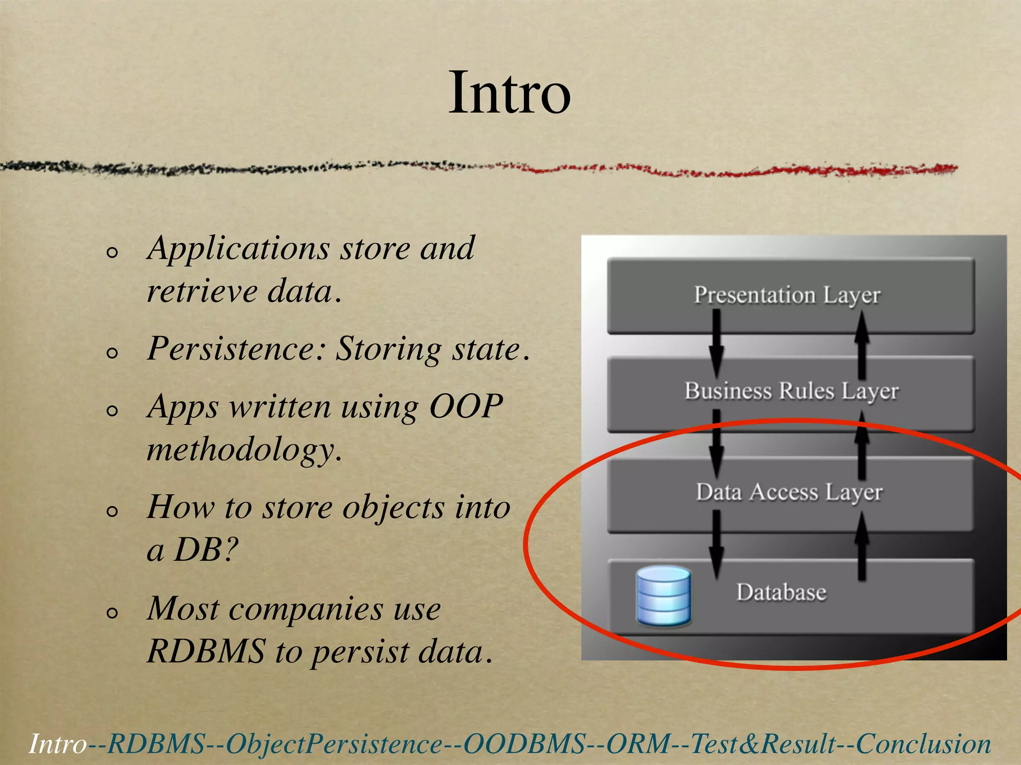 Intro

        Applications store and
        retrieve data.
        Persistence: Storing state.
        Apps written using OOP
        methodology.
        How to store objects into
        a DB?
        Most companies use
        RDBMS to persist data.

Intro--RDBMS--ObjectPersistence--OODBMS--ORM--Test&Result--Conclusion
 