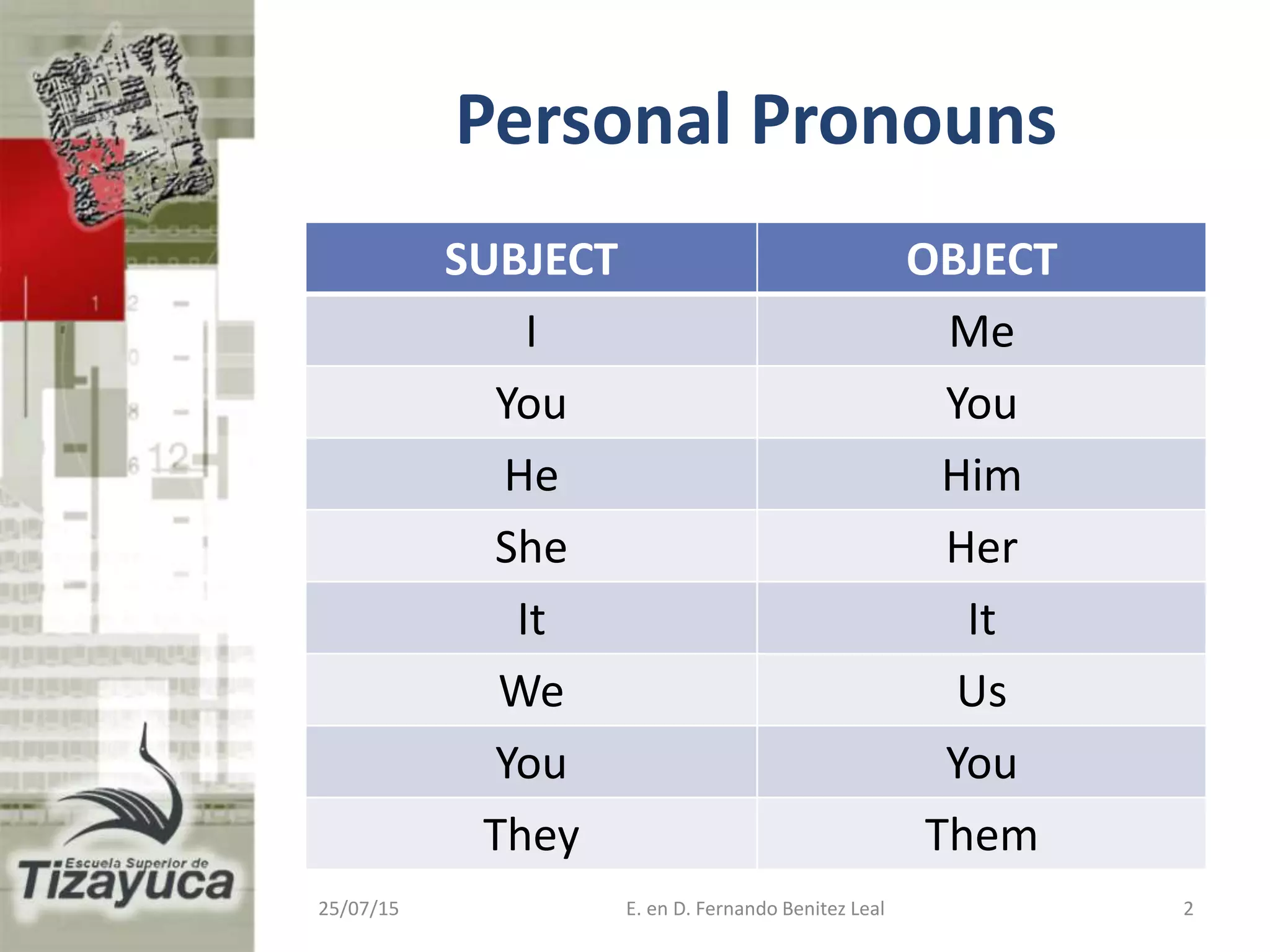 Object Personal Pronouns | PPTX
