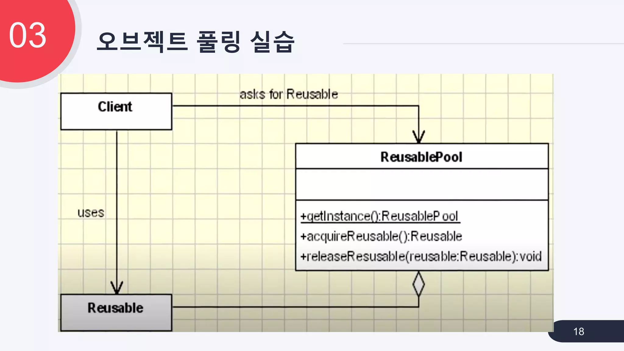 오브젝트 풀링 실습03
18
 