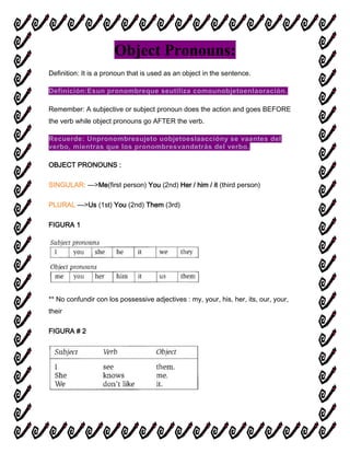 Object Pronouns:
Definition: It is a pronoun that is used as an object in the sentence.
Definición:Esun pronombreque seutiliza comounobjetoenlaoración.
Remember: A subjective or subject pronoun does the action and goes BEFORE
the verb while object pronouns go AFTER the verb.
Recuerde: Unpronombresujeto uobjetoeslaaccióny se vaantes del
verbo, mientras que los pronombresvandetrás del verbo.
OBJECT PRONOUNS :
SINGULAR: —>Me(first person) You (2nd) Her / him / it (third person)
PLURAL —>Us (1st) You (2nd) Them (3rd)
FIGURA 1
** No confundir con los possessive adjectives : my, your, his, her, its, our, your,
their
FIGURA # 2