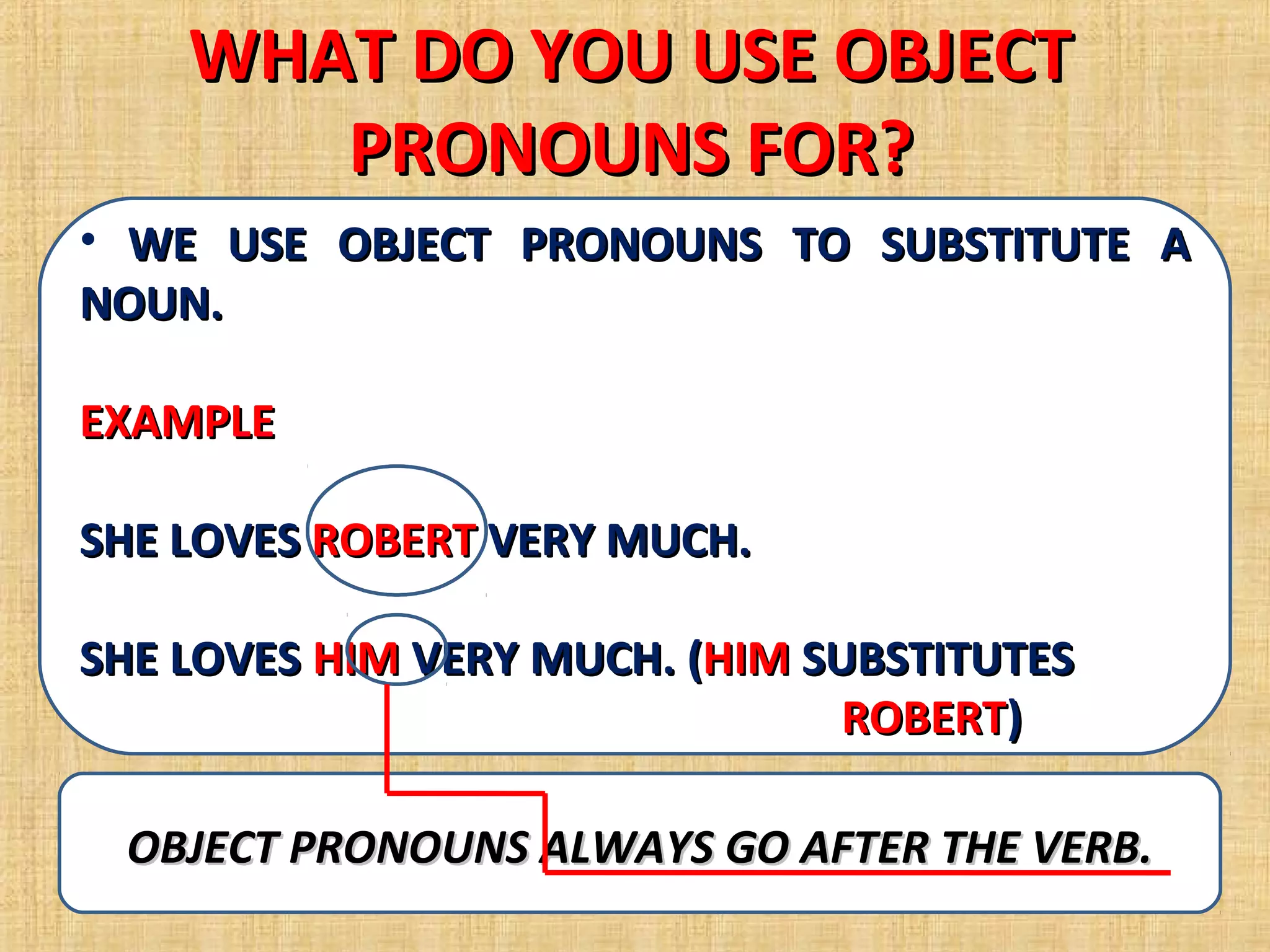 WHAT DO YOU USE OBJECT
PRONOUNS FOR?
• WE USE OBJECT PRONOUNS TO SUBSTITUTE A
NOUN.
EXAMPLE
SHE LOVES ROBERT VERY MUCH.
SHE LOVES HIM VERY MUCH. (HIM SUBSTITUTES
ROBERT)
OBJECT PRONOUNS ALWAYS GO AFTER THE VERB.