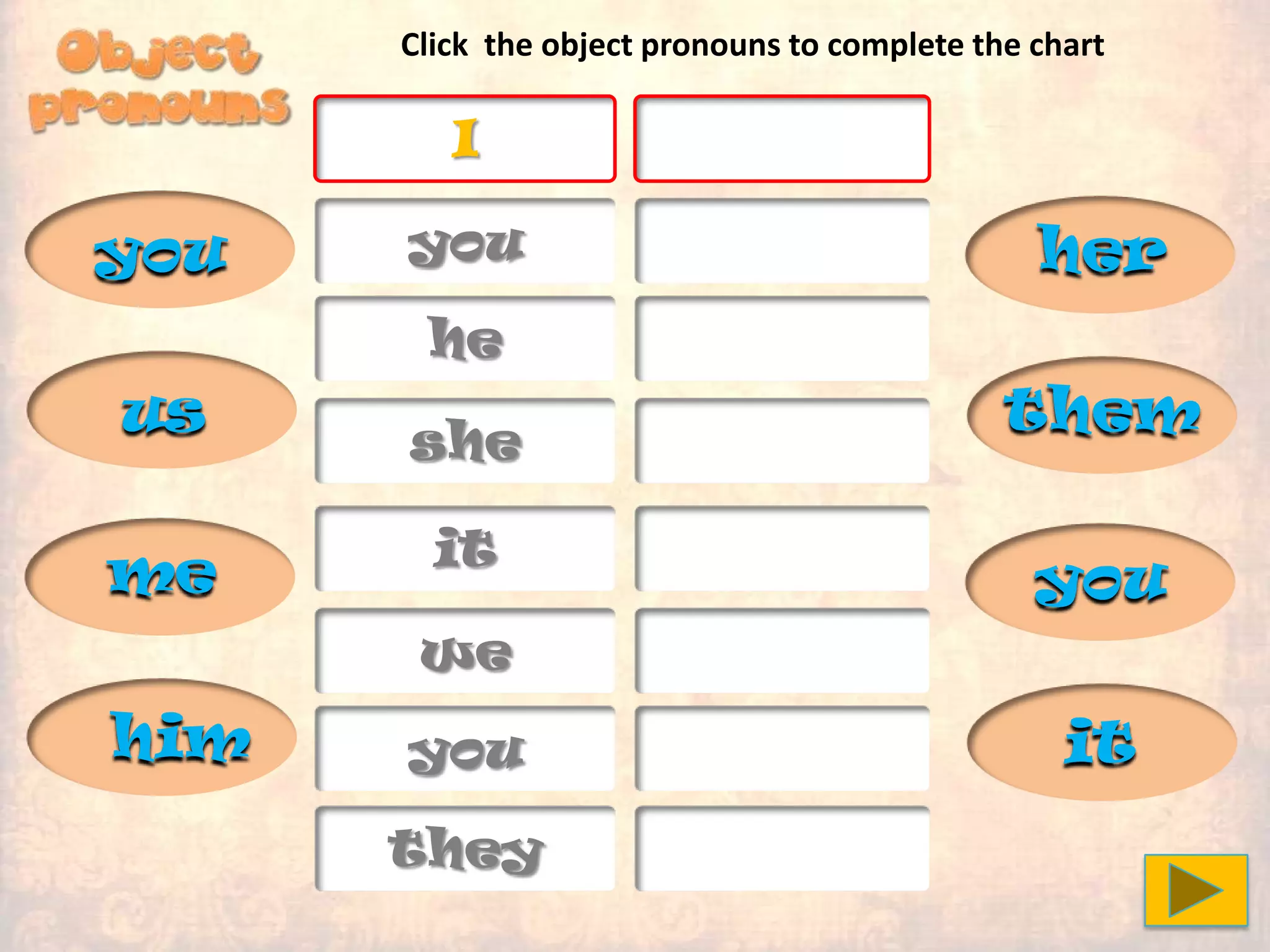 I
you
he
she
it
we
you
they
me
you
him
her
it
us
you
them
Click the object pronouns to complete the chart
 