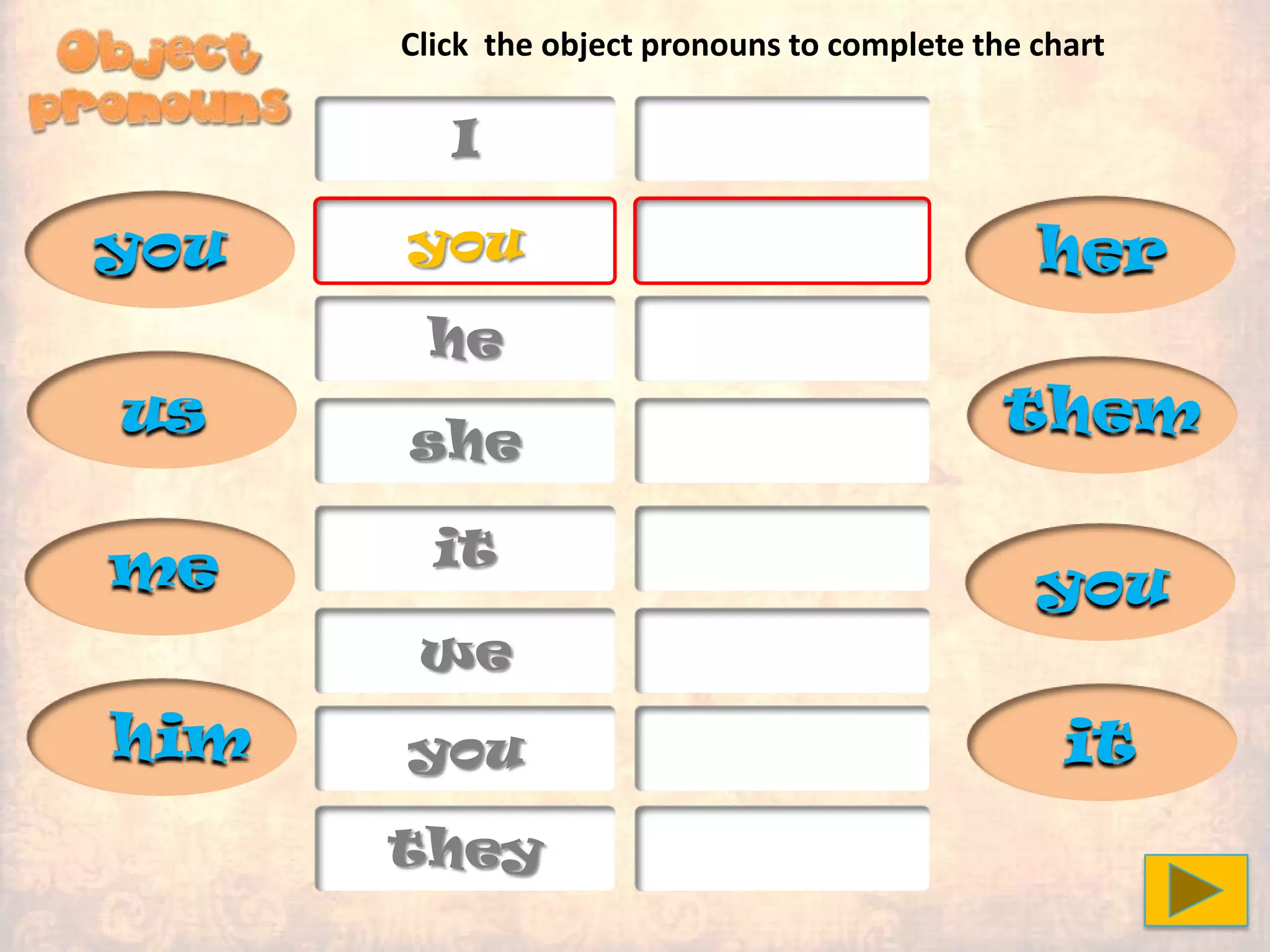 I
you
he
she
it
we
you
they
you
you
him
her
it
us
me
them
Click the object pronouns to complete the chart
 