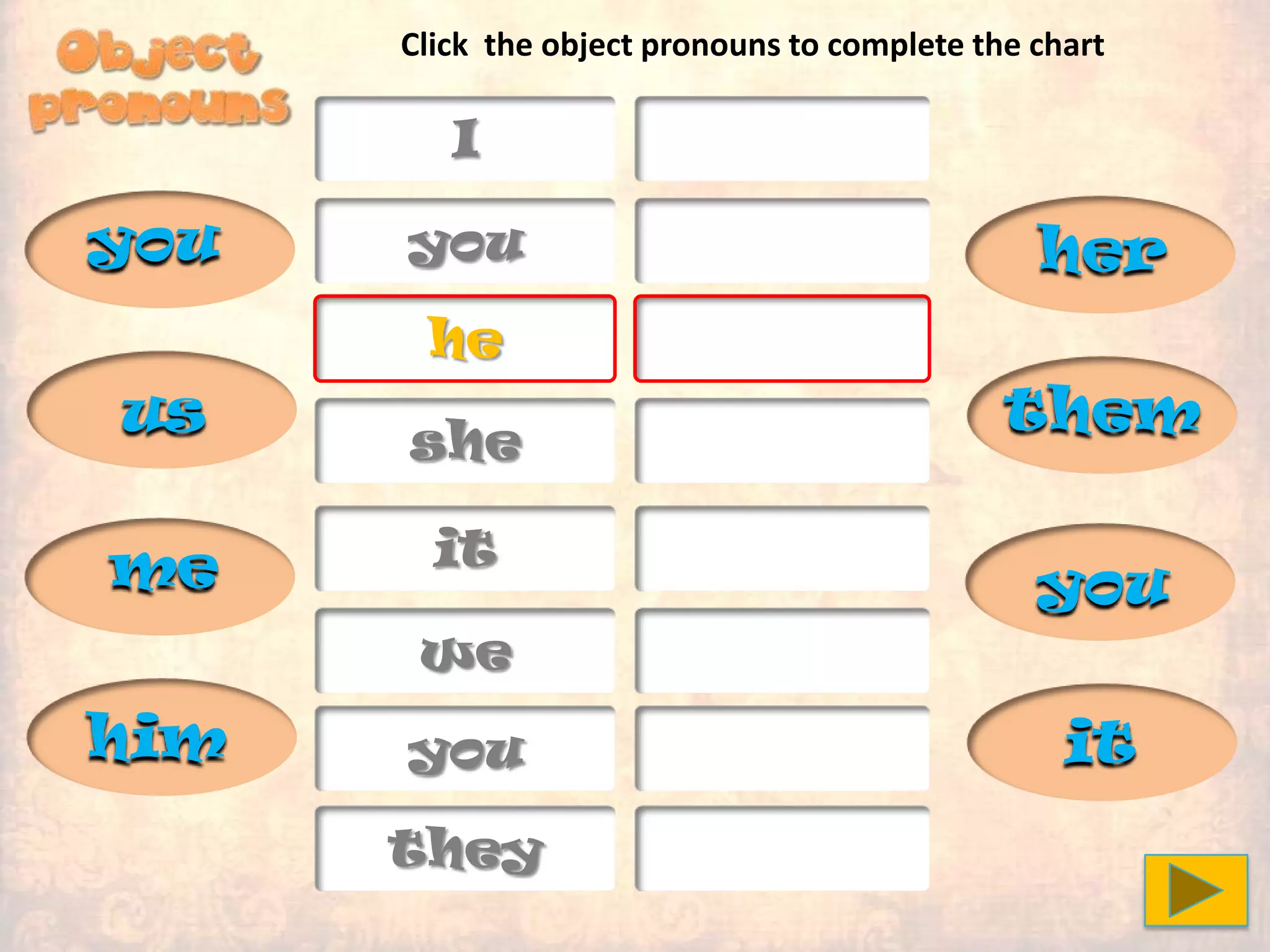 I
you
he
she
it
we
you
they
him
you
you her
it
us
me
them
Click the object pronouns to complete the chart
 