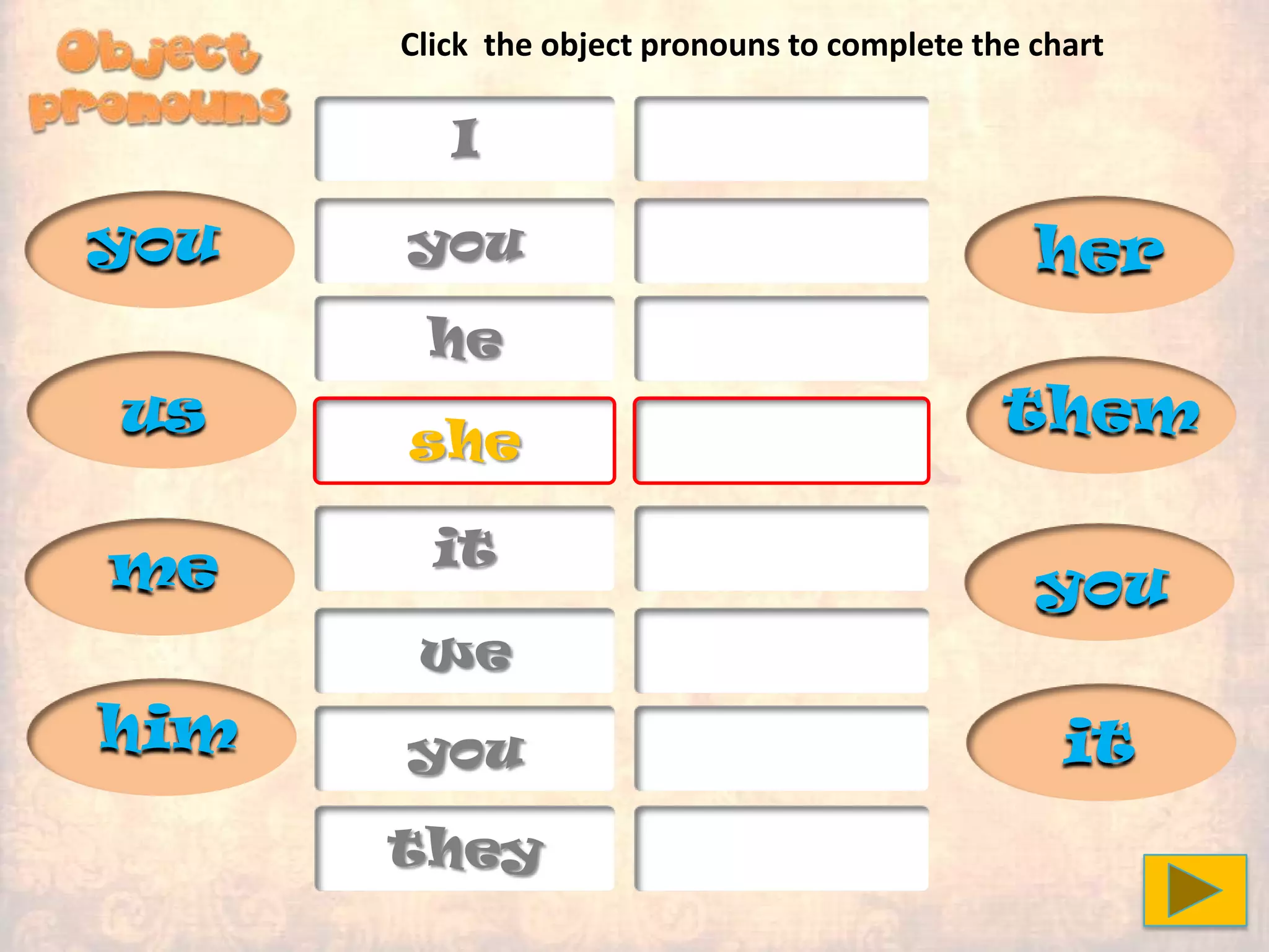 I
you
he
she
it
we
you
they
her
you
you
him it
us
me
them
Click the object pronouns to complete the chart
 