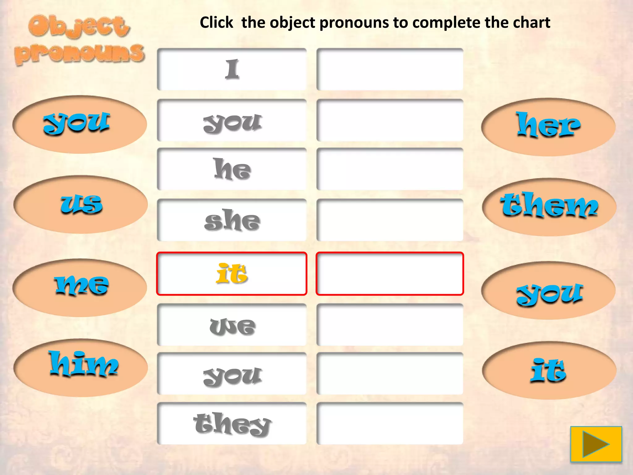 I
you
he
she
it
we
you
they
it
you
you
him
her
us
me
them
Click the object pronouns to complete the chart
 