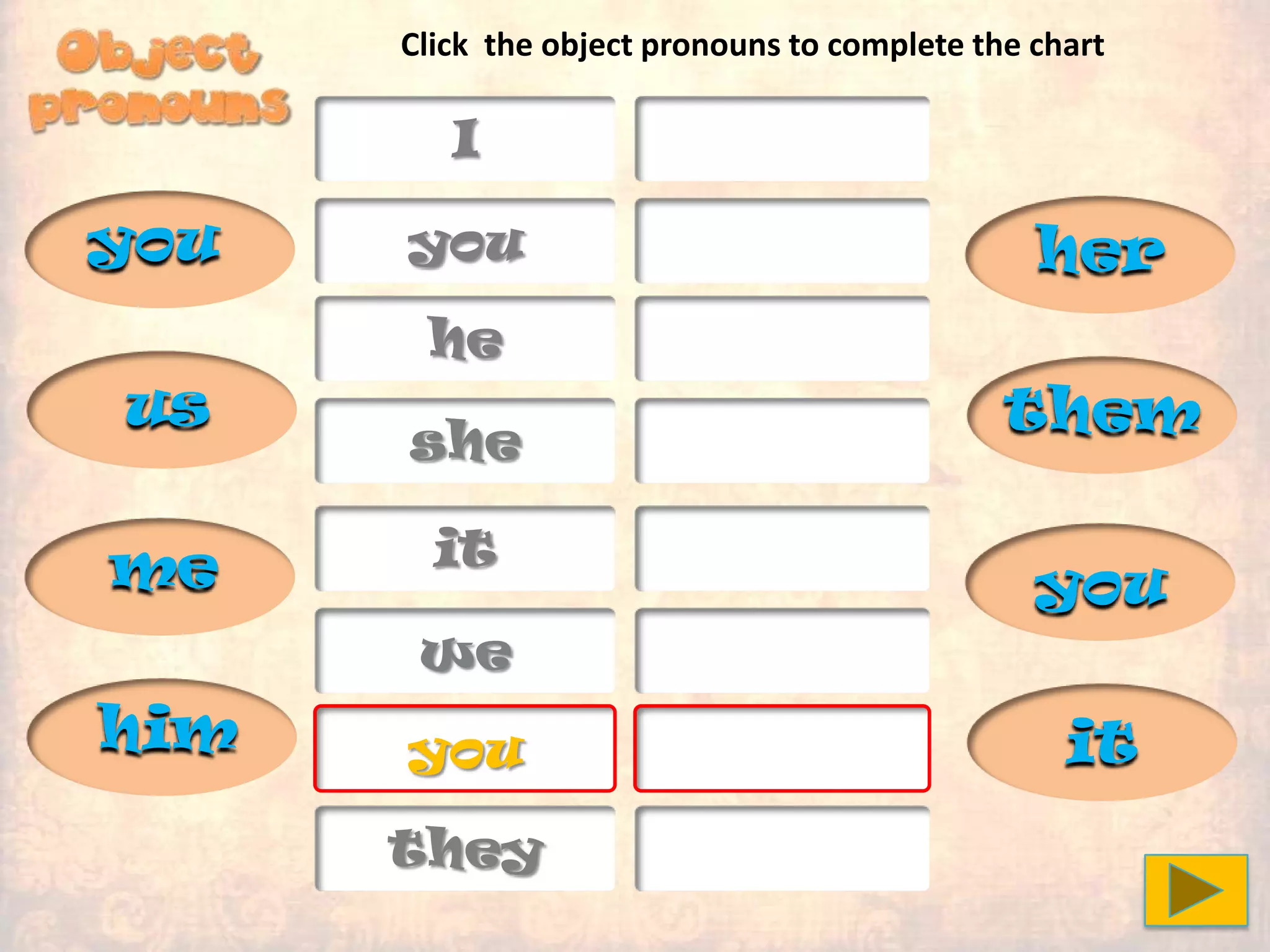 I
you
he
she
it
we
you
they
you
us
you
him
her
it
me
them
Click the object pronouns to complete the chart
 