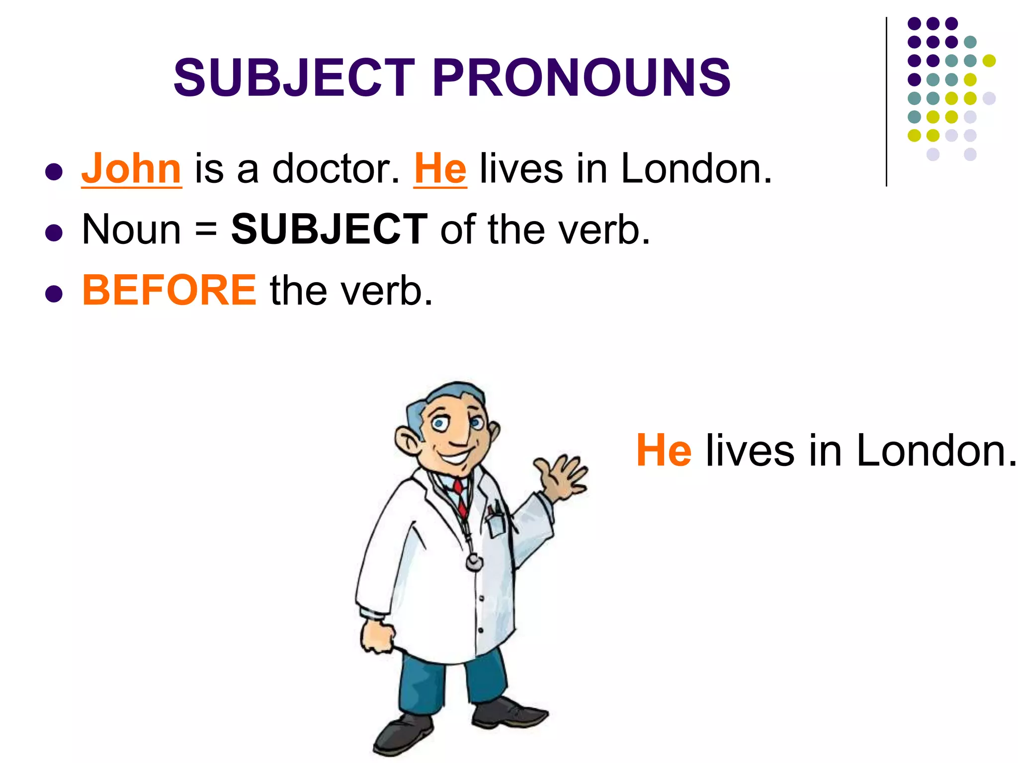 SUBJECT PRONOUNS
 John is a doctor. He lives in London.
 Noun = SUBJECT of the verb.
 BEFORE the verb.
He lives in London.
 