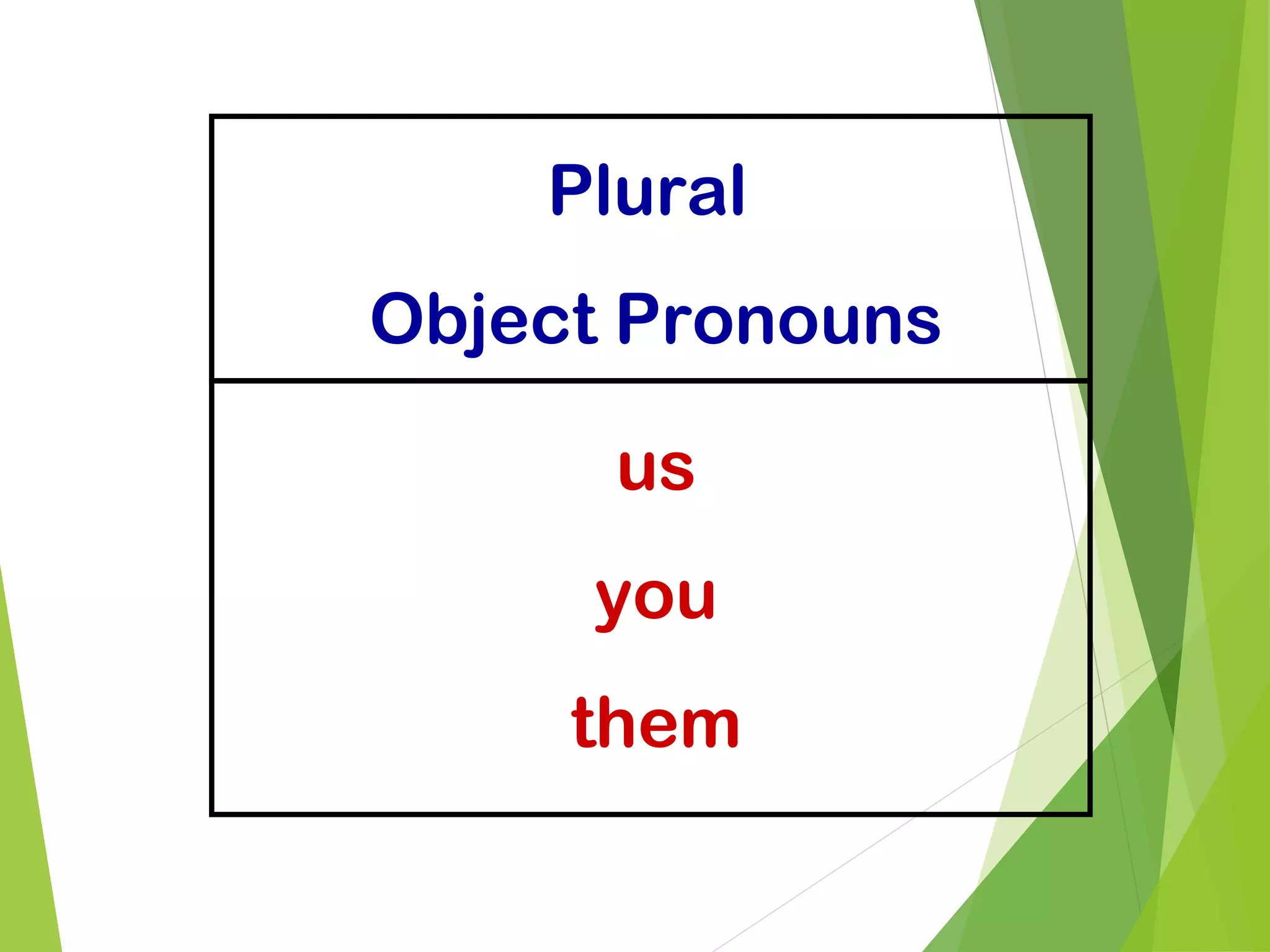 Plural
Object Pronouns
us
you
them
 