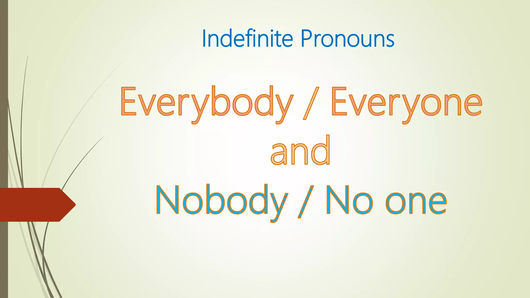 Indefinite Pronouns