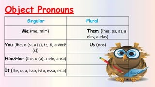 Object Pronouns
Singular Plural
Me (me, mim) Them (lhes, os, as, a
eles, a elas)
You (lhe, o (s), a (s), te, ti, a você
(s))
Us (nos)
Him/Her (lhe, o (a), a ele, a ela)
It (lhe, o, a, isso, isto, essa, esta)
 