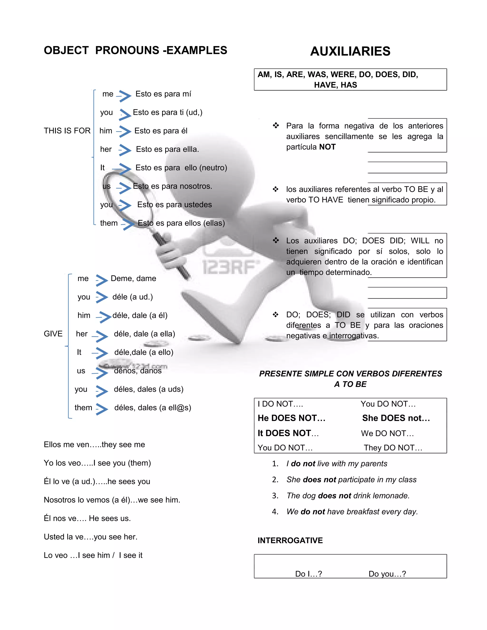 OBJECT PRONOUNS -EXAMPLES                                              AUXILIARIES
                                                          AM, IS, ARE, WAS, WERE, DO, DOES, DID,
                                                                        HAVE, HAS
                 me          Esto es para mí

                you         Esto es para ti (ud,)
                                                              Para la forma negativa de los anteriores
THIS IS FOR    him          Esto es para él
                                                                auxiliares sencillamente se les agrega la
                her          Esto es para ellla.                partícula NOT

                It           Esto es para ello (neutro)

                 us         Esto es para nosotros.            los auxiliares referentes al verbo TO BE y al
                                                               verbo TO HAVE tienen significado propio.
                you          Esto es para ustedes

                them         Esto es para ellos (ellas)

                                                              Los auxiliares DO; DOES DID; WILL no
                                                                tienen significado por sí solos, solo lo
                                                                adquieren dentro de la oración e identifican
                                                                un tiempo determinado.
         me          Deme, dame

         you          déle (a ud.)

         him          déle, dale (a él)                       DO; DOES; DID se utilizan con verbos
                                                               diferentes a TO BE y para las oraciones
GIVE     her          déle, dale (a ella)                      negativas e interrogativas.

         It           déle,dale (a ello)

         us           dénos, danos                        PRESENTE SIMPLE CON VERBOS DIFERENTES
                                                                         A TO BE
        you           déles, dales (a uds)

        them          déles, dales (a ell@s)              I DO NOT….                 You DO NOT…
                                                          He DOES NOT…                She DOES not…
                                                          It DOES NOT…               We DO NOT…
Ellos me ven…..they see me                                You DO NOT…                 They DO NOT…
Yo los veo…..I see you (them)                                1. I do not live with my parents

Él lo ve (a ud.)…..he sees you                               2. She does not participate in my class

Nosotros lo vemos (a él)…we see him.
                                                             3. The dog does not drink lemonade.
                                                             4. We do not have breakfast every day.
Él nos ve…. He sees us.

Usted la ve….you see her.                                 INTERROGATIVE
Lo veo …I see him / I see it

                                                                   Do I…?              Do you…?
 