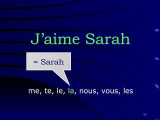 J’aime Sarah me, te, le,  la , nous, vous, les = Sarah 