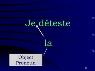 Je déteste Object Pronoun la 