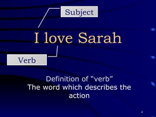 I love Sarah Subject Definition of “verb” The word which describes the action Verb 
