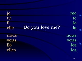 Do you love me? je tu il elle nous vous ils elles me te le la nous vous les les 