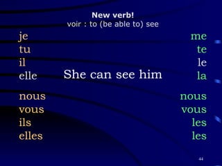 She can see him je tu il elle nous vous ils elles me te le la nous vous les les New verb! voir : to (be able to) see 