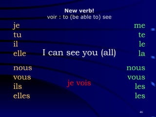 I can see you (all) je tu il elle nous vous ils elles me te le la nous vous les les New verb! voir : to (be able to) see je vois 