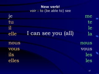 I can see you (all) je tu il elle nous vous ils elles me te le la nous vous les les New verb! voir : to (be able to) see 