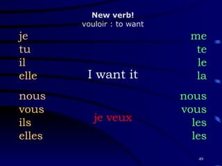 I want it je tu il elle nous vous ils elles me te le la nous vous les les New verb! vouloir : to want je veux 