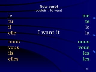 I want it je tu il elle nous vous ils elles me te le la nous vous les les New verb! vouloir : to want 