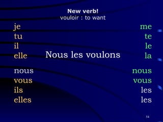Nous les voulons je tu il elle nous vous ils elles me te le la nous vous les les New verb! vouloir : to want 