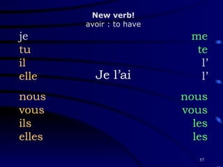 Je l’ai je tu il elle nous vous ils elles me te l’ l’ nous vous les les New verb! avoir : to have 