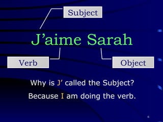 J’aime Sarah Subject Verb Object Why is  J’  called the Subject? Because  I  am doing the verb. 