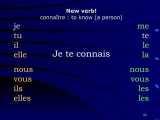 Je te connais je tu il elle nous vous ils elles me te le la nous vous les les New verb! connaître : to know (a person) 