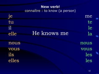 He knows me je tu il elle nous vous ils elles me te le la nous vous les les New verb! connaître : to know (a person) 