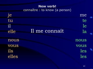 Il me connaît je tu il elle nous vous ils elles me te le la nous vous les les New verb! connaître : to know (a person) 