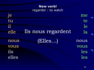 Ils nous regardent (Elles…) je tu il elle nous vous ils elles me te le la nous vous les les New verb! regarder : to watch 