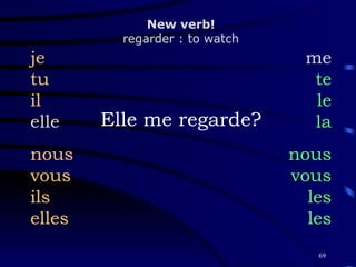 Elle me regarde? je tu il elle nous vous ils elles me te le la nous vous les les New verb! regarder : to watch 