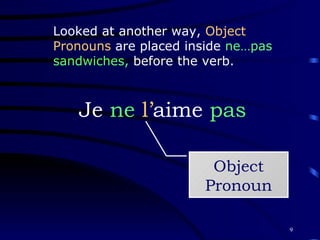 Object Pronouns 2