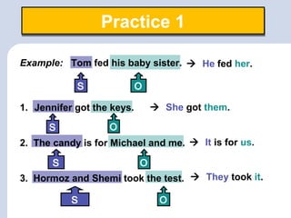 Example: Tom fed his baby sister.
1. Jennifer got the keys.
2. The candy is for Michael and me.
3. Hormoz and Shemi took the test.
S
S
S
 He fed her.
 She got them.
 It is for us.
 They took it.
Practice 1Practice 1
O
O
O
O
S
 