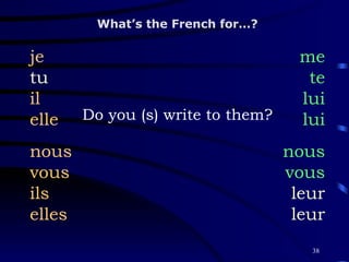 Do you (s) write to them? je tu il elle nous vous ils elles What’s the French for…? me te lui lui nous vous leur leur 
