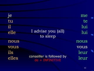 I advise you (all) to sleep je tu il elle nous vous ils elles me te lui lui nous vous leur leur conseiller is followed by de + INFINITIVE 