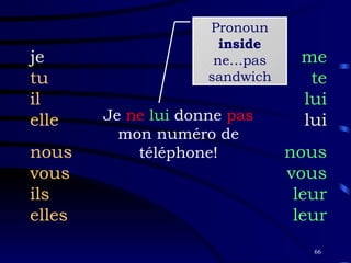 Je  ne   lui  donne  pas mon numéro de téléphone! je tu il elle nous vous ils elles me te lui lui nous vous leur leur Pronoun inside ne…pas sandwich 