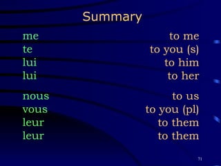 to me to you (s) to him to her to us to you (pl) to them to them me te lui lui nous vous leur leur Summary 