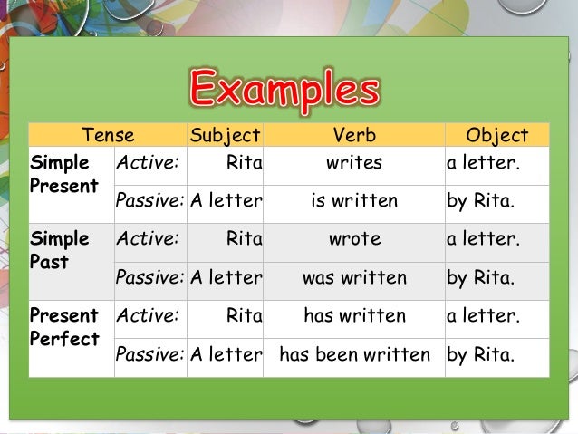 Object pronouns and Passive Voice
