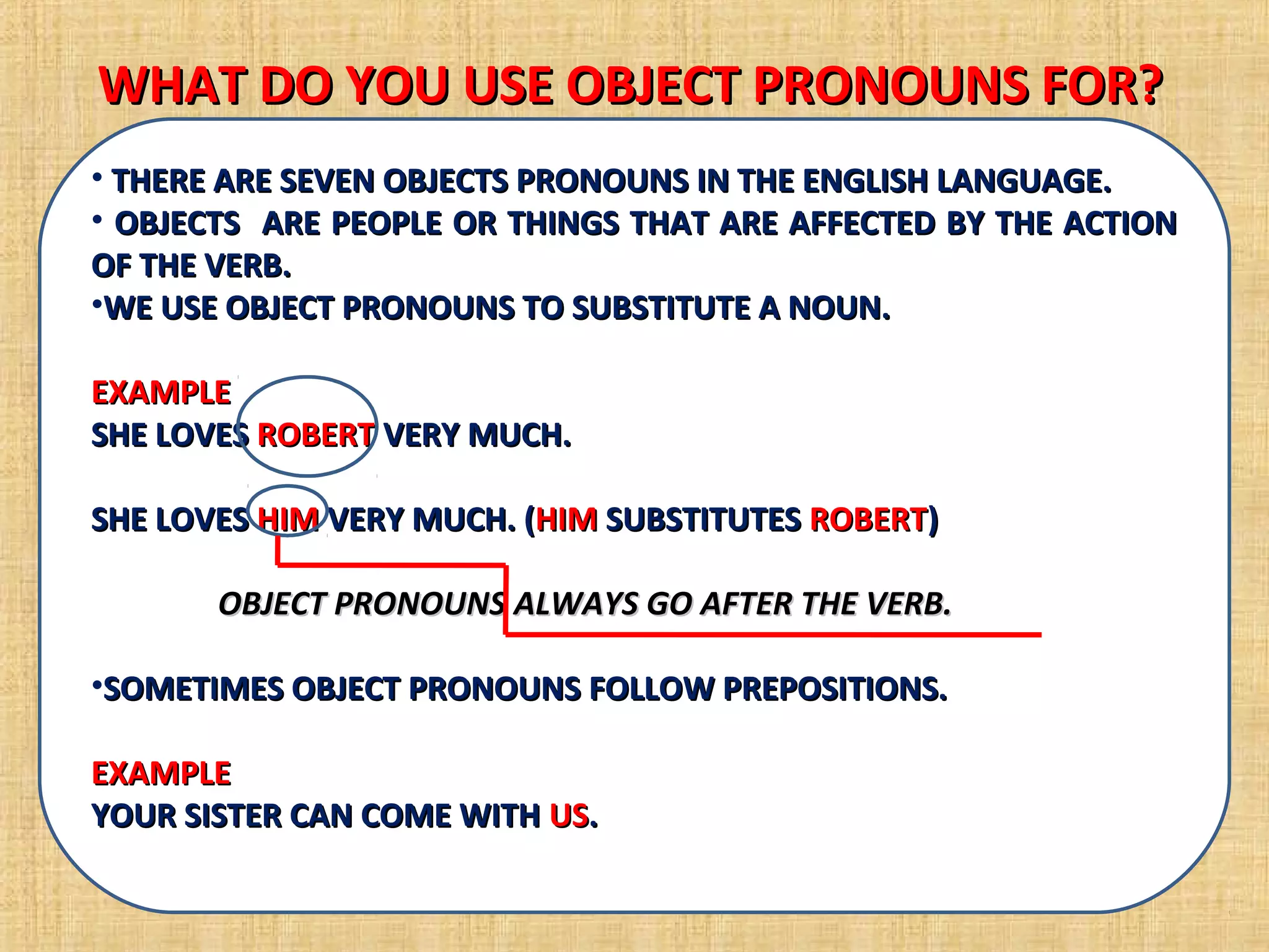 WHAT DO YOU USE OBJECT PRONOUNS FOR?WHAT DO YOU USE OBJECT PRONOUNS FOR?
• THERE ARE SEVEN OBJECTS PRONOUNS IN THE ENGLISH LANGUAGE.THERE ARE SEVEN OBJECTS PRONOUNS IN THE ENGLISH LANGUAGE.
• OBJECTS ARE PEOPLE OR THINGS THAT ARE AFFECTED BY THE ACTIONOBJECTS ARE PEOPLE OR THINGS THAT ARE AFFECTED BY THE ACTION
OF THE VERB.OF THE VERB.
•WE USE OBJECT PRONOUNS TO SUBSTITUTE A NOUN.WE USE OBJECT PRONOUNS TO SUBSTITUTE A NOUN.
EXAMPLEEXAMPLE
SHE LOVESSHE LOVES ROBERTROBERT VERY MUCH.VERY MUCH.
SHE LOVESSHE LOVES HIMHIM VERY MUCH. (VERY MUCH. (HIMHIM SUBSTITUTESSUBSTITUTES ROBERTROBERT))
OBJECT PRONOUNS ALWAYS GO AFTER THE VERB.OBJECT PRONOUNS ALWAYS GO AFTER THE VERB.
•SOMETIMES OBJECT PRONOUNS FOLLOW PREPOSITIONS.SOMETIMES OBJECT PRONOUNS FOLLOW PREPOSITIONS.
EXAMPLEEXAMPLE
YOUR SISTER CAN COME WITHYOUR SISTER CAN COME WITH USUS..
 