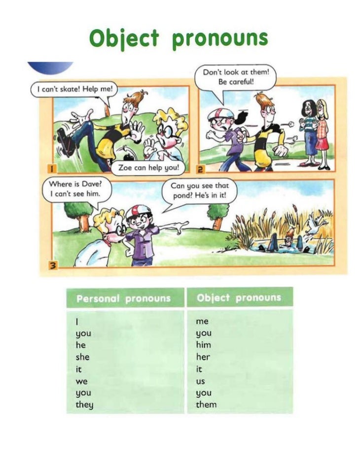 Object them. Subject pronouns правило. Местоимения в английском языке в objective. Object them. Object them.