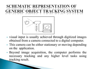 Object tracking | PPTX