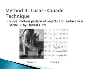 Object tracking | PPTX