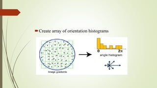 Create array of orientation histograms
 