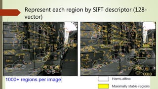 Represent each region by SIFT descriptor (128-
vector)
 
