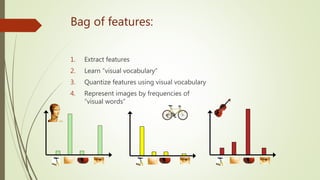 Bag of features:
1. Extract features
2. Learn “visual vocabulary”
3. Quantize features using visual vocabulary
4. Represent images by frequencies of
“visual words”
 
